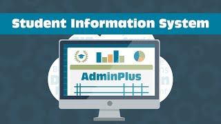 Adminplus Sis, Teacherplus Gradebook And Plusportals Rediker Software