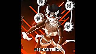Top 30 Strongest Characters in Demon Slayer
