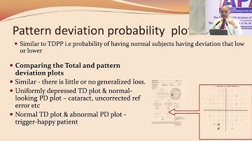 AIOS2025-IC207-Comprehensive Understanding of Humphrey Perimetry in Glaucoma