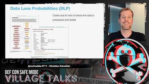 DEF CON Safe Mode AppSec Village - Christian Schneider - Threagile   Agile Threat Modeling