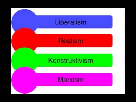 Video: Skillnaden Mellan Liberalism Och Konstruktivism