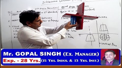 DIFFERENCE BETWEEN FIRST ANGLE & THIRD ANGLE PROJECTION I ED2 | BY GOPAL SIR IN INDUSTRIAL DRAWING.