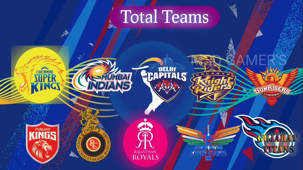 IPL 2022 | TEAM PREVIEW | IPL 2022 Auction | TATA IPL #IPL #IPL 22 # ...