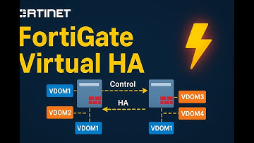 Fortigate - Standard HA with Virtual Clustering Explained | HA with VDOMs, MAC Behavior & Issues