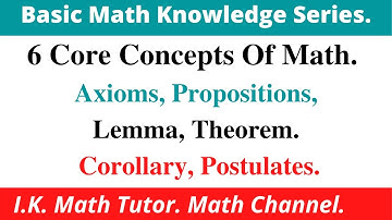 Definitions Of Propositions, Axioms, Lemma, Theorem, Corollary, Postulates. || IK MATH TUTOR.