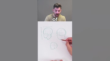 Draw ANY face from imagination using this technique ✅ #artwod #drawing