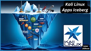Uncover the Best Secrets of Kali Linux Apps!