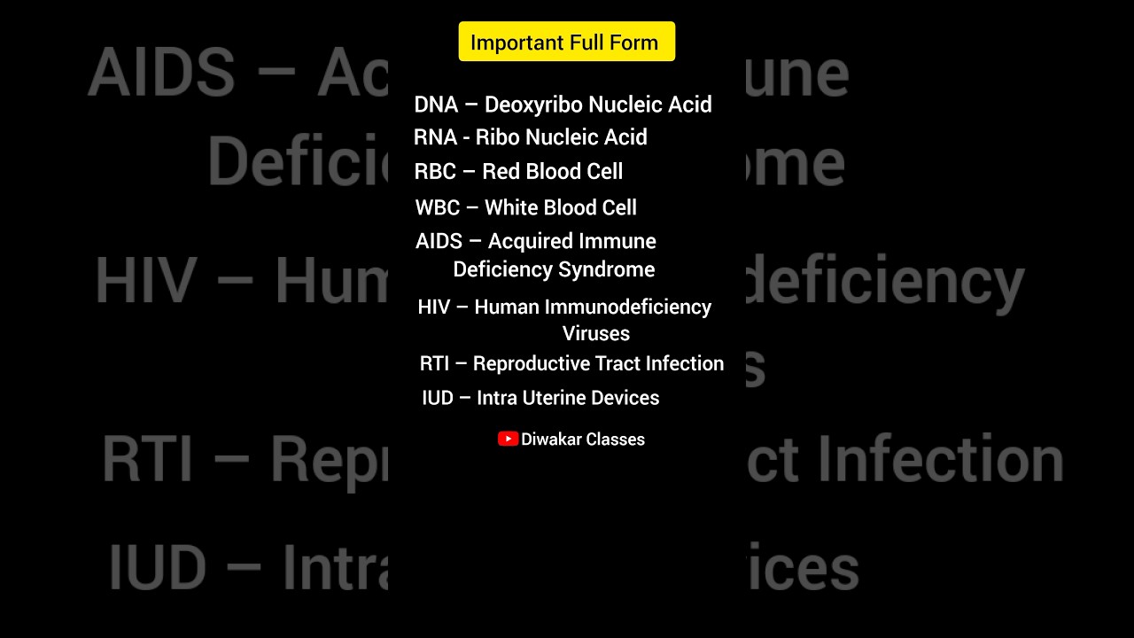 DNA RNA AIDS HIV RTI IUD Full Form biology fullform shorts YouTube DNA RNA AIDS HIV RTI IUD Full Form biology fullform shorts YouTube