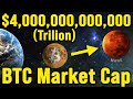 🔵 Bitcoin $4,000,000,000,000 (TRILLION) Market Cap Incoming!!