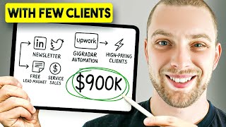 How I Scaled My Email Marketing Agency to $900K (Proven Strategies)