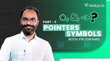 C++ Pointers | Address Operator | Episode 3 | Venkys.io
