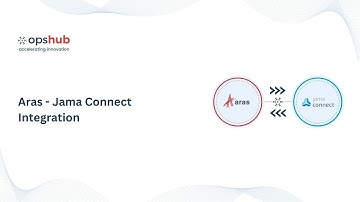 How to integrate Aras and Jama Connect