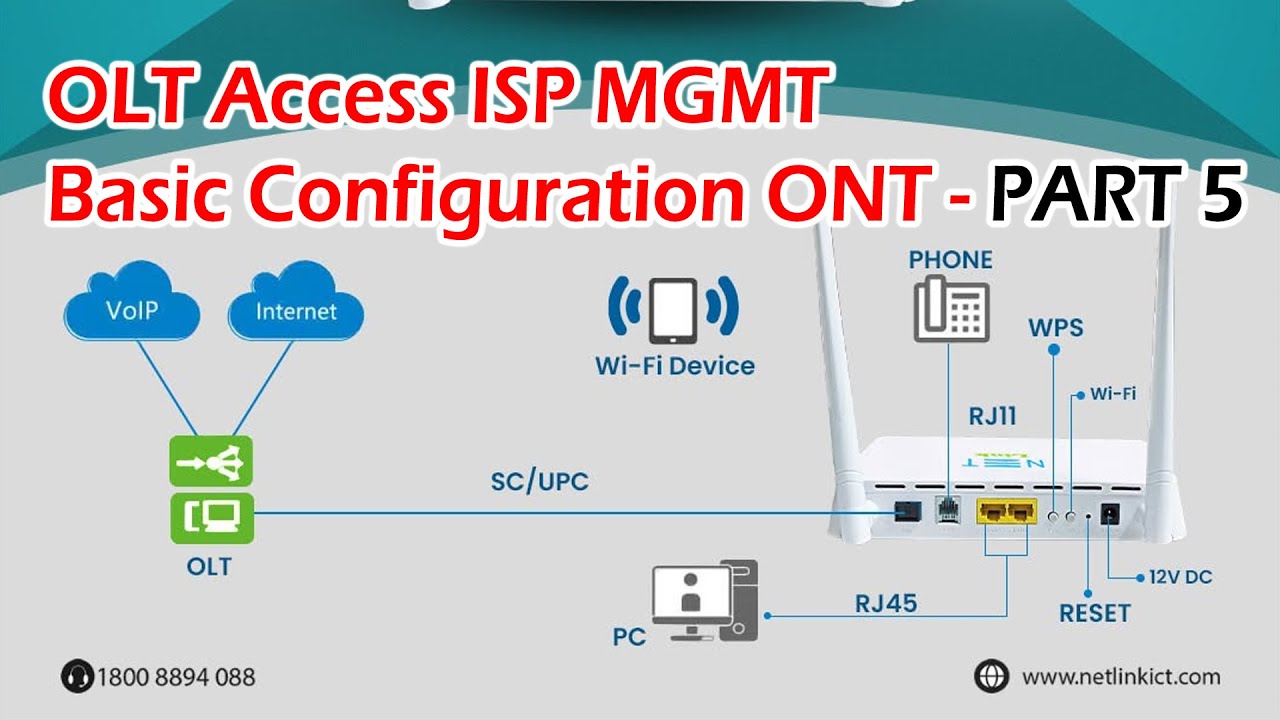 OLT Access Through your ISP MGMT, Basic Configuration ONT - PART 5 ...