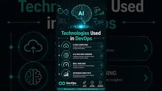 DevOps Full Course 2026 | Learn DevOps from Scratch | Tools, CI/CD & Real-Time Projects