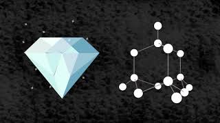 What Are Allotropes of Metalloids and Metals   Chemistry for All   FuseSchool