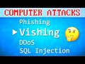 ⚠️KNOW THESE: Types of Computer Attacks