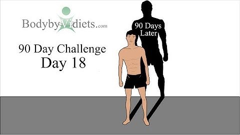 Day #18 of My 90 Day Project 10 Challenge To Gain Muscle Mass And Build Muscle