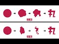 【After Effects】シェイプパスモーフィングの変形の調整方法と反転の回避方法【アニメーション】