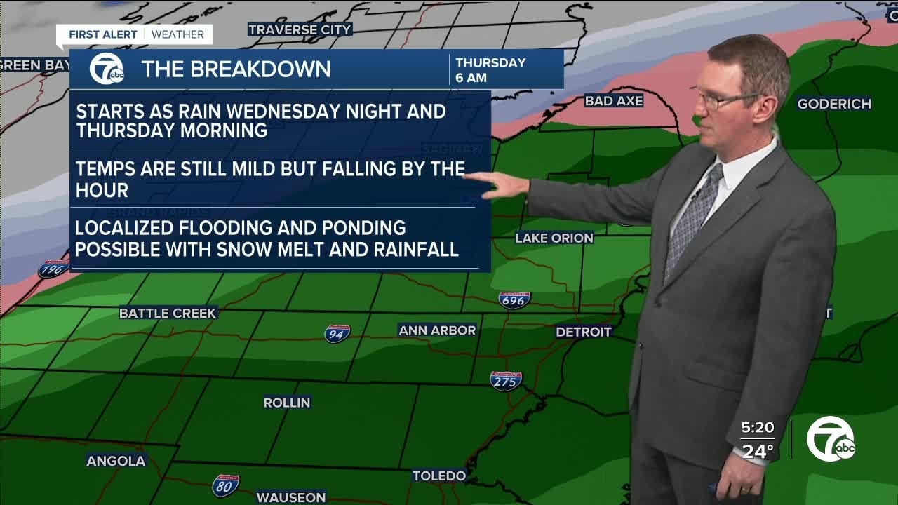 Flood watch starts Wednesday night - YouTube