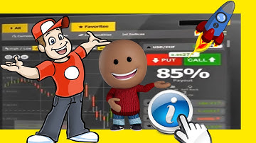 Best Binary Option Broker 2015 - Binary Options Trading Platform Review