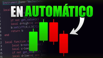 ✅ Scripts para IQ Option y Exnova (Sin Errores, sin repintar)