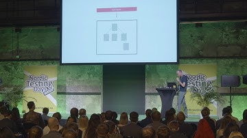 Tim Cochran - Utilizing Component Testing for Ultra Fast Builds