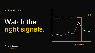 AI Agent Monitoring: Prometheus, Grafana, SLOs and Error Budgets | NVIDIA Agentic AI Course 8.1