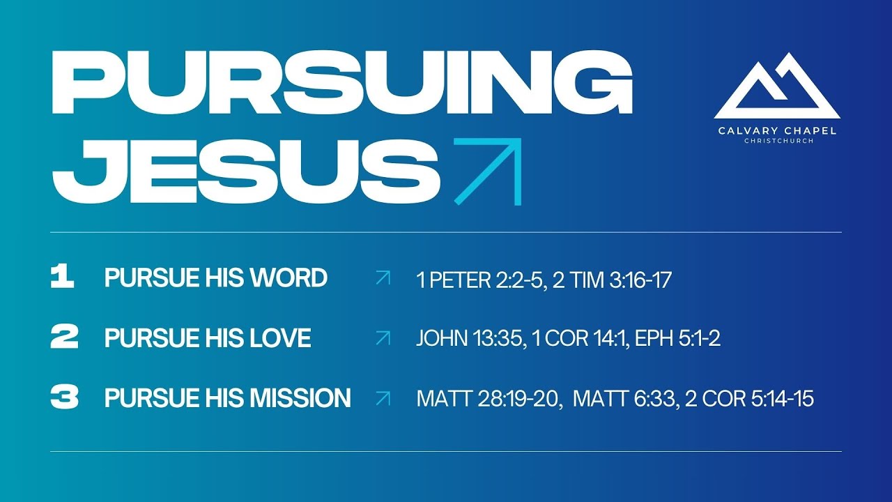Prioritise His Word