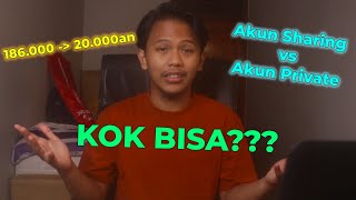 Rahasia Harga Jualan Netflix Bisa Murah