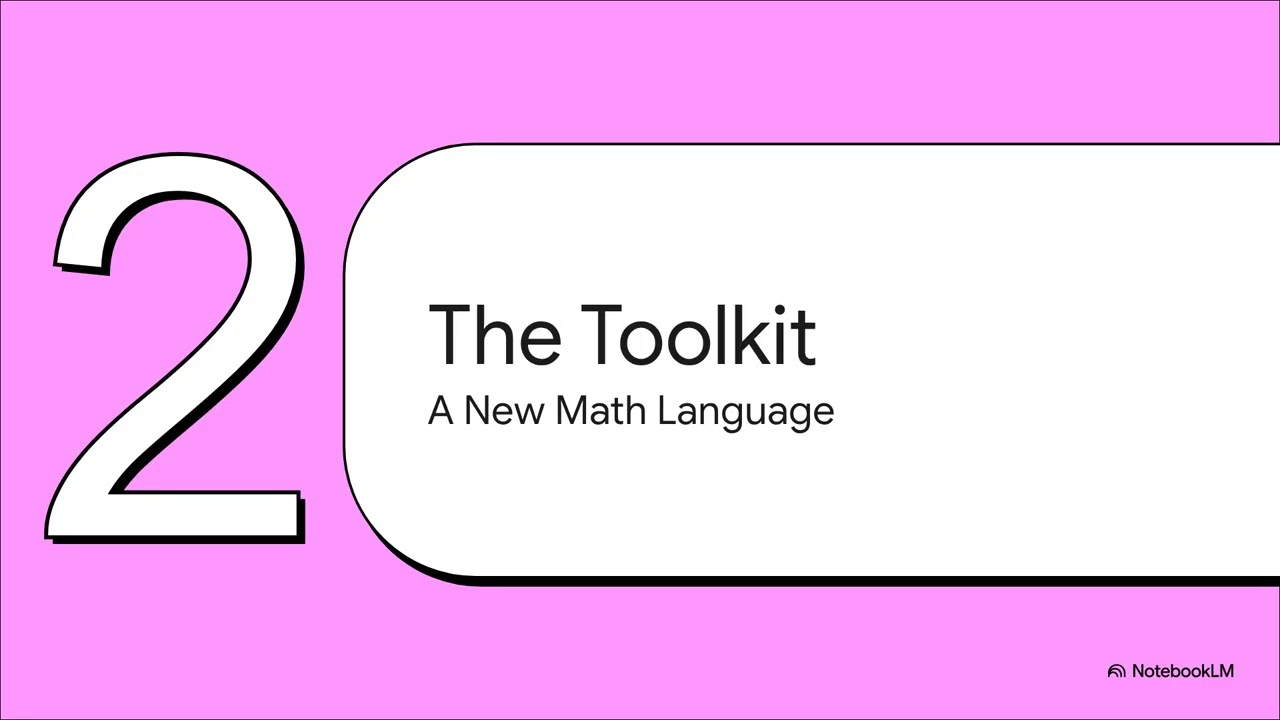 Cybernetic Kittens: Unifying Complex Systems Theory