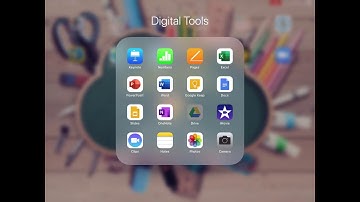 Resolving Access Denied on a Schoology assignment