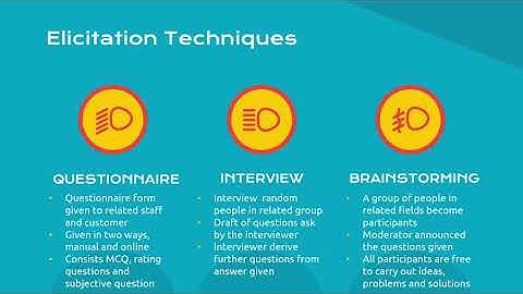 Online Car Rental System