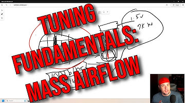 Tuning Fundamentals: Mass Air Flow