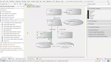 Modeling GSN-based Safety Cases in FASTEN.Safe
