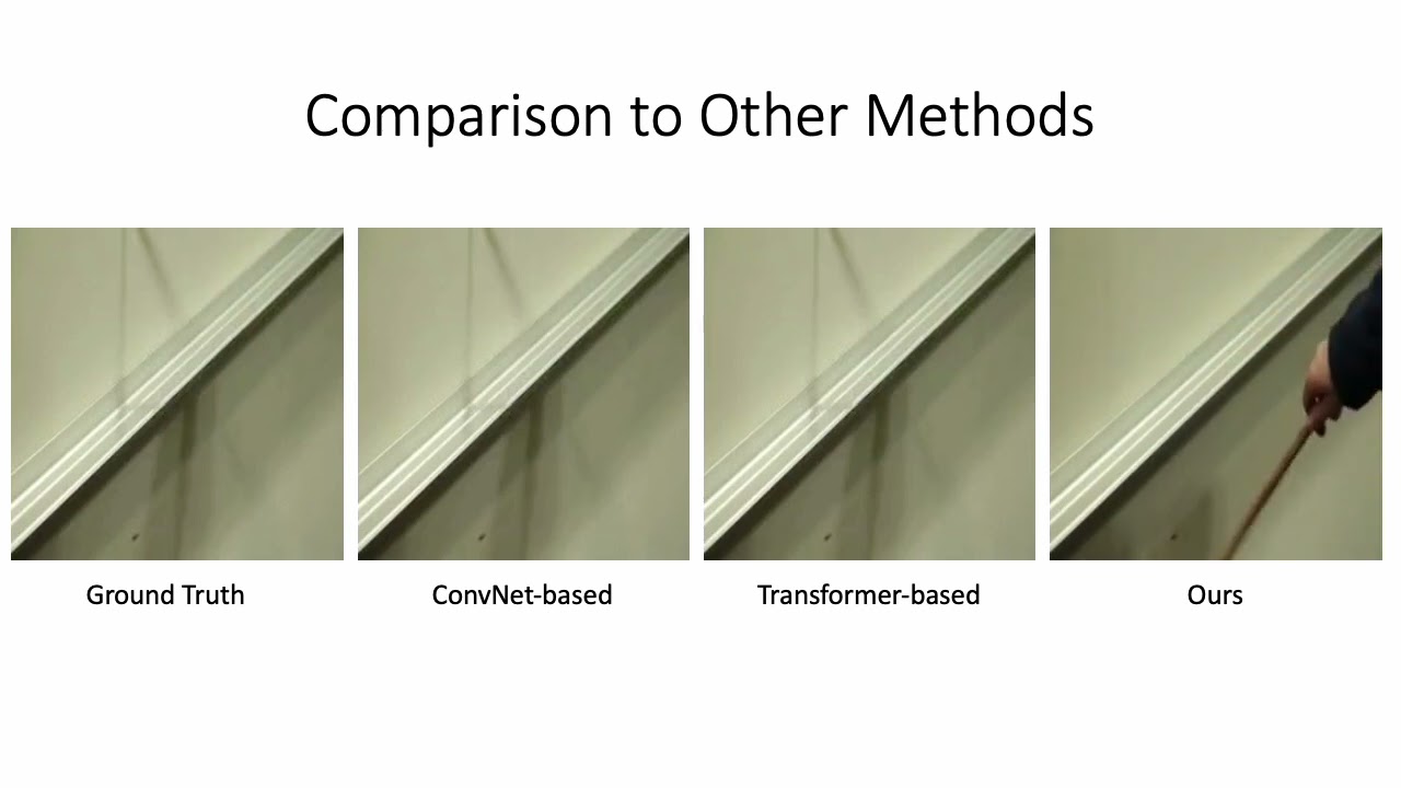 CVPR 2023: Physics-driven Diffusion Models for Impact Sound Synthesis from Videos