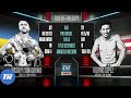 The Ultimate Preview of Lomachenko vs Lopez for the Undisputed Lightweight Championship