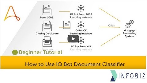 How to Use IQ Bot Document Classifier || Automation Anywhere