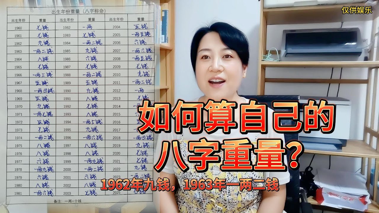 如何算自己的八字重量？ - YouTube