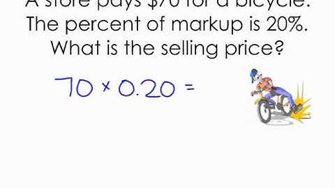 Discount & Markup Video Notes