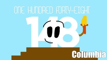 My Countdown 200-101