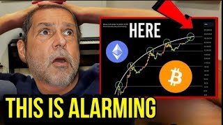 Raoul Pal: A TSUNAMI Is Coming For Bitcoin & Ethereum | 2026 Crypto Prediction