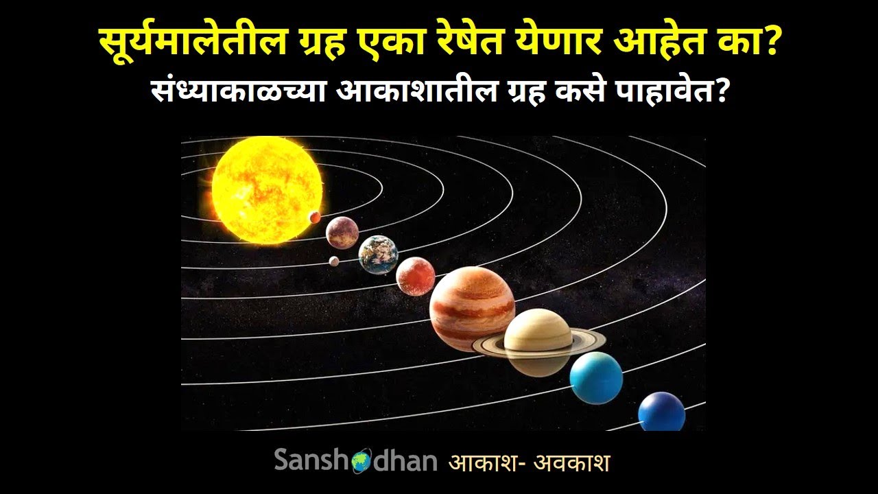 सूर्यमालेतील ग्रह एका रेषेत येणार आहेत का? Facts about Planetary Alignment