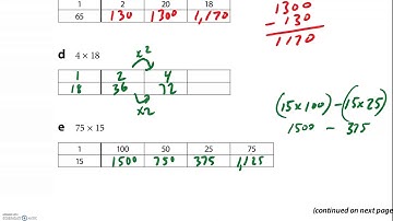 unit 2 module 3 session 1 HW video