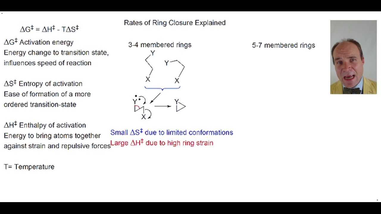 Identifying the appropriate ring that lowers the RSE for cyclooctene to...  | Download Scientific Diagram