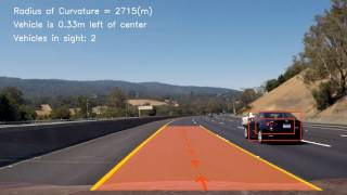 Vehicle and Lane Detection using Computer Vision