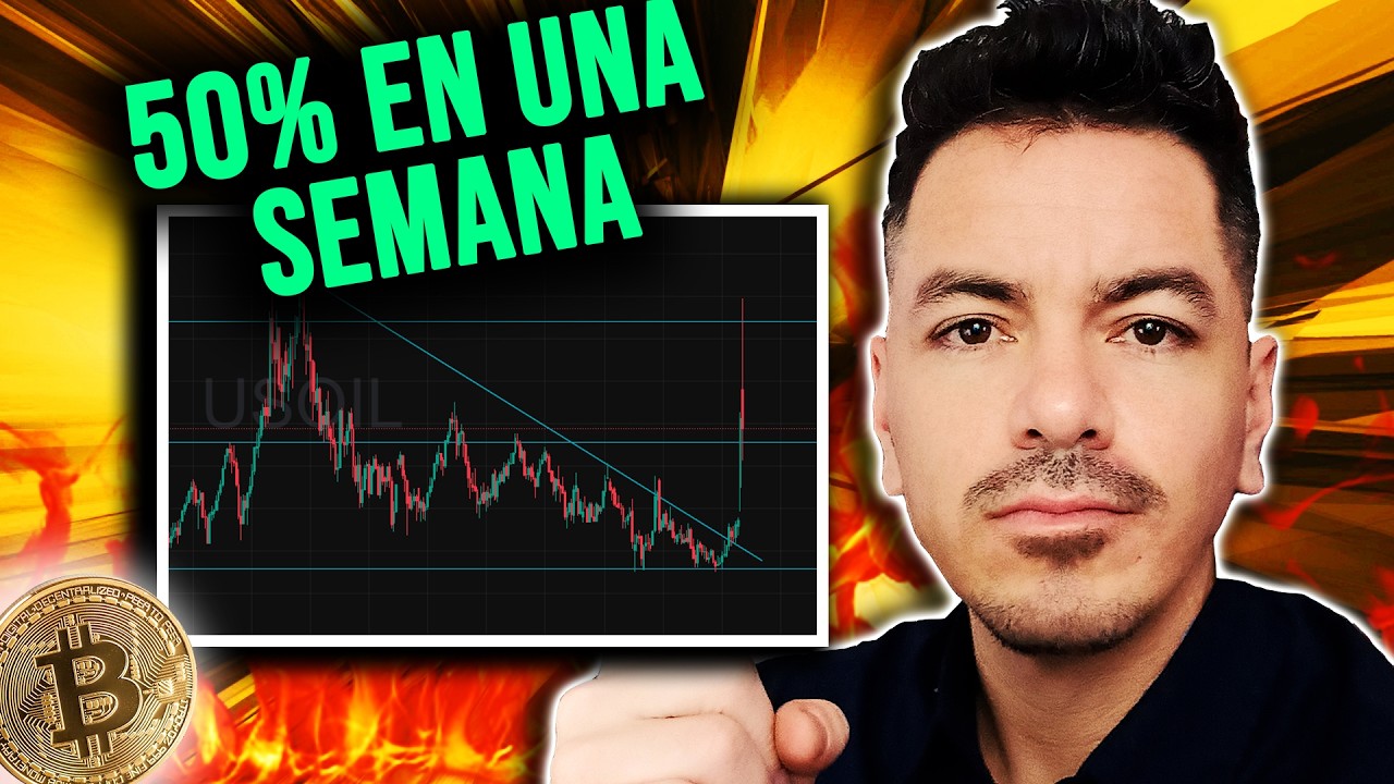 Los que nos Indica Petróleo y Comienzo Ventas