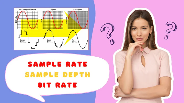 Sample Rate | Sample Depth | Bit rate | Audio file parameters that define quality