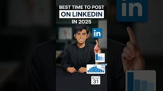 Best Time to Post on LinkedIn | Secret Formula