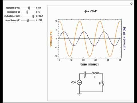 Series RLC Circuits
