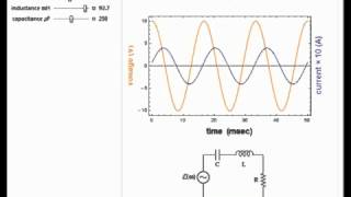 Series RLC Circuits